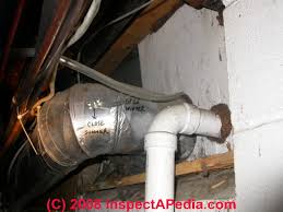 Ductwork Zone Dampers Airflow Controls Guide To Zone Dampers For Heating Cooling Air Duct Controls How To Install Use Manual Or Automatic Hvac Zone Dampers