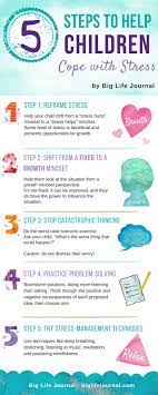 Stress Management For Kids: 5 Essential Steps – Big Life Journal Uk