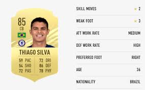 Cliccando sulle soluzioni futbin potrai visualizzare più rose da utilizzare si conclude qui questo articolo dedicato alla sbc thiago silva otw. Fifa 21 Chelsea Player Ratings Outsider Gaming