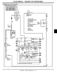 John deere 5065e wiring diagram. Diagram John Deere Lx279 Wiring Diagram Full Version Hd Quality Wiring Diagram Thorwiring Charmeristorante It