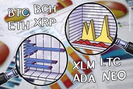 Forex Trading Bitcoin Crypto Bitcoin Ethereum Bitcoin Cash Ripple Stellar Litecoin Cardano Bit Ly Bitcoin Blockchain Technology Cryptocurrency
