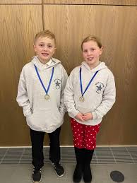 Fundraising > Swimmer of the Month