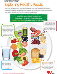 더 좋은 식품으로 더 좋은 세상을 만드는 에쓰푸드. Exploring Healthy Foods Heartsmart Kids