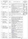 Image result for Health and Family Planning Job Circular 2023