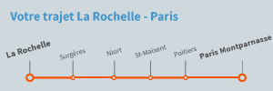 Tous les trains de paris la rochelle une seule recherche horaires tarifs comparez et trouvez maintenant vos billets pas chers! Train La Rochelle Paris Pas Cher Des 25 Kelbillet Com