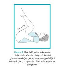 Fibromiyalji semptomları için en iyi egzersizler. Fibromiyalji Hastalari Icin Egzersiz Hareketleri Resimli Ve Videolu Sunum