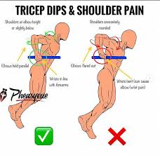 Tricep Dips In Fact This Is A Classic Version Of Push Ups On The Bars Go To The Projectile And Jump On Calisthenics Workout Gym Workout Tips Tricep Dips