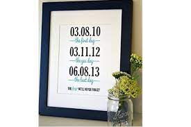 Etsy.com has been visited by 1m+ users in the past month 12 Lovely Wedding Gift For Coworker That Will Melt Their Heart This Gifts For Men