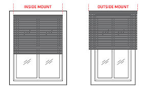 Venetian blinds are a great way to give a room some privacy and shade. How To Measure Your Window For Venetian Blinds Zone Interiors