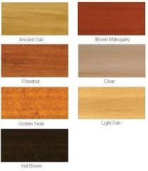 Wood Treatments Colour Chart