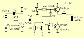 Der Mittelwellen Modulator