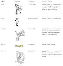 Maybe you would like to learn more about one of these? Cheesy On The Eyes The String Cheese Characters Of The Trade Mark Decision Of Bega Cheese Limited V Saputo Cheese Usa Inc 2020 Atmo 93 28 May 2020 Lexology