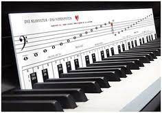 Viele spaß beim klavier lernen und spielen! 24 Noten Musik Ideen Noten Klaviernoten Noten Klavier