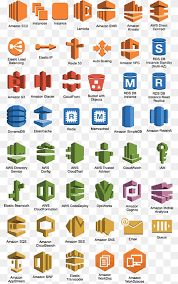 Yet, because of its throughput capacity restrictions, it might get: Amazon Com Amazon Web Services Amazon S3 Amazon Dynamodb Amazon Relational Database Service Direct Connect Text Service Logo Png Pngwing