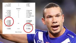 NRL news 2022: Brent Naden signs for West Tigers in bombshell mid-season  switch