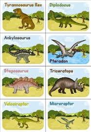 Pin On Dinosaurs