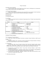 By day, yoshimori's got some. Bab 4 Tempat Kediaman Pdf
