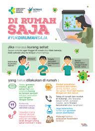 Kumpulan Media Pencegahan Covid 19