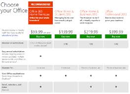 Dan yang akan saya bahas kali in adalah perbedaan microsoft office word 2010 dan mirosoft office word 2016. Apa Perbedaan Microsoft Office 365 Dan Office 2013
