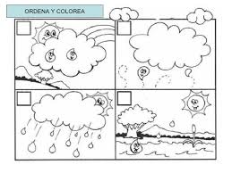 We did not find results for: Actividades Ciclo Del Agua Infantil Novocom Top
