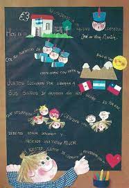 Seleccionar por grupo de trabajo las diferentes actividades desarrolladas en hojas número 5 y confeccionar entre todos el periódico para la conmemoración del 17 de agosto. Pin De Daii Ojeda En Fiestas Patrias Peru Carteleras Escolares Jose De San Martin Actividades Escolares