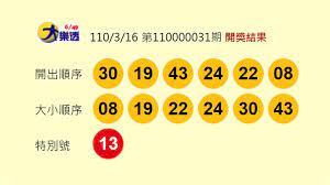 電腦彩券樂透網 最新訊息:使用者請立即下載 2013 年 05月 20日最新功能版本 設立網站之宗旨: å¤§æ¨‚é€ç¬¬110031æœŸçŽè™Ÿå‡ºçˆ é ­çŽæ'ƒé¾œ