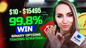 IQ OPTION STRATEGY