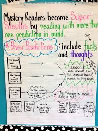 Pin By Kim Laird On Anchors Classroom Anchor Charts Reading Workshop Reading Mysteries