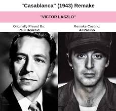 Breaking Casting News