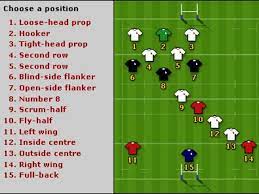 Pin On Sports I Like