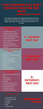 Workout plans, training programmes and complete guides, created by the most respected experts, trainers and athletes from around the world. Forum 2021 Five Day Gym Workout Plan Muscleands1 Pirotecnicagardin It
