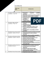 Maybe you would like to learn more about one of these? Pengujian Kesesuaian Fungsi Prototype Produk Barang Atau Jasa