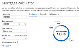 what is the most accurate mortgage calculator bankrate