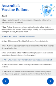 Jul 02, 2021 · both versions of the az vaccine have been shown to be 94 per cent effective at stopping covid deaths and up to 92 per cent at reducing hospitalisations, even from the indian variant. Tasmanian Man In His 40s Dies After Astrazenica Vaccine The Mercury