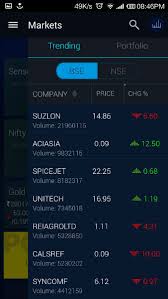 top 5 indian stock market android apps