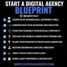 pin auf digital raisers post