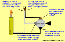 Just a bit of backstory on why i put this article together: Lamp Switch Wiring Diagrams Do It Yourself Help Com Lamp Switch Lamp Socket Light Switch Wiring