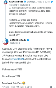 Bocoran penting kisi kisi ujian skb cpns 2018 dibagikan oleh bkn. 23 Contoh Soal Skb Untuk Jabatan Fungsional Tertentu Contoh Soal Terbaru