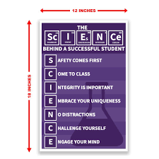 Check spelling or type a new query. Amazon Com Dhdm Designs Classroom Poster Science Behind A Successful Student Anagram Print 12 Inch By 18 Inch Science Class Posters Jsc822 Industrial Scientific