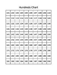 100 200 Number Chart Printable Bedowntowndaytona Com