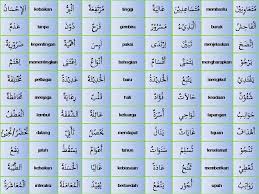 Savesave apa perbezaan makna perkataan for later. Kata Seerti Mari Belajar Bahasa Arab