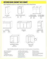 Kitchen Cabinet Sizes And
