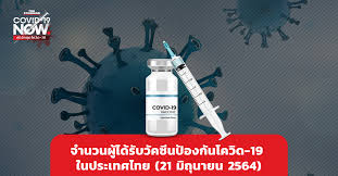 Ep.29 ผู้ใหญ่สันต์ กำนันศรี วันจันทร์ที่ 21 มิถุนายน 2564. Quijcny9odyxim