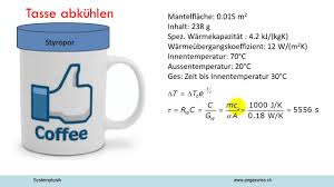 Nadiifinta caloosha waxaa loo sameeyaa in lagu nadiifiyo caloosha ama xiidmaha Abkuhlen Einer Tasse Youtube