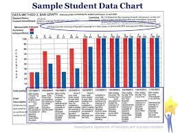 Introduction To Mcas Alt Ppt Download