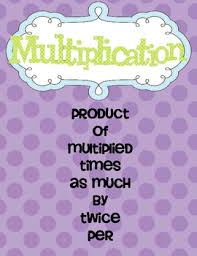 Multiplication And Division Key Words Math Word Problems Math Instruction Elementary Math