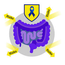 Anliegendes gewebe wird dann nicht mehr richtig durchblutet und stirbt unter umständen ab. Wie Kann Man Das Darmkrebsrisiko Senken Onkoeins