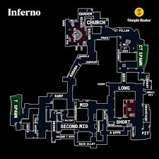 Train callouts learn map callouts description this map overview outlines all of the current callouts for train. The Tldr Cs Go Map Callout Guide