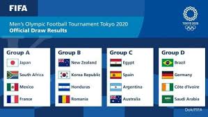 Olimpiade yang digelar di jepang ini sejatinya digelar pada pada musim panas 2020. Ada Nama Dani Alves Ketahui Batas Umur Pemain Sepak Bola Olimpiade Tokyo 2020