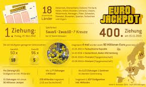 Die europäische megalotterie mit dem 90 mio. Bisher Schon 118 Deutsche Millionare 400 Ziehung Der Lotterie Eurojackpot Presseportal
